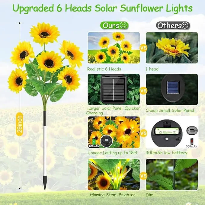 🌻母亲节特惠🌞太阳能LED向日葵花园灯-29.6英寸/74厘米