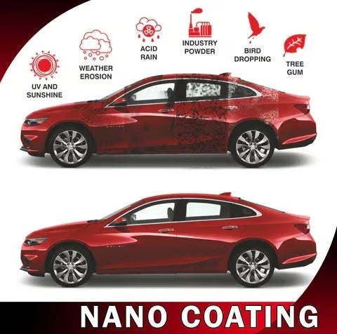 🎁Buy 1 Get 1 Free - Car Scratch Repair Spray（🚙 suitable for all colors car paint）